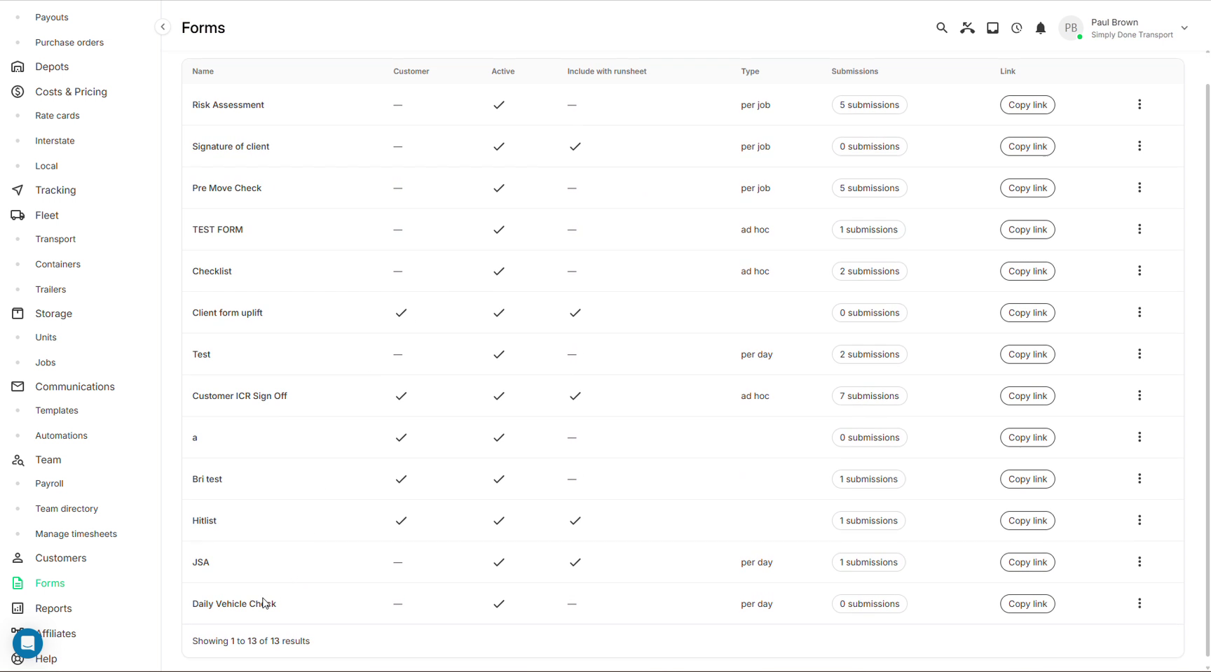 Forms library list