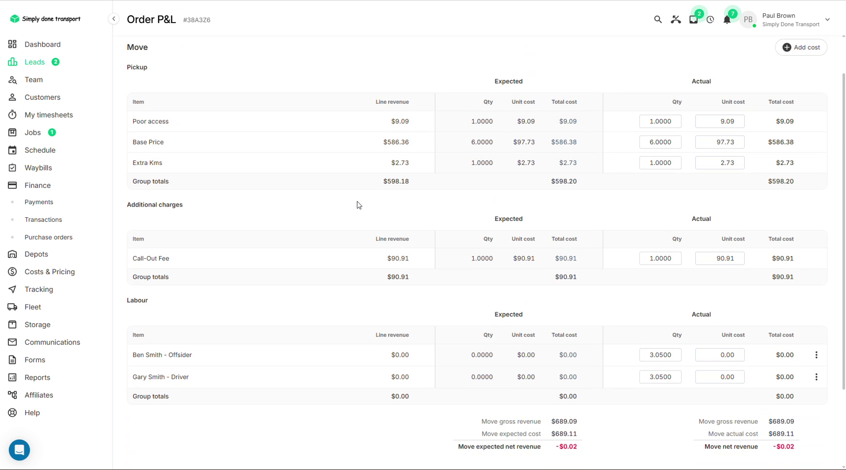 Order P&L with expected and actual columns for pickup items, additional charges and labour