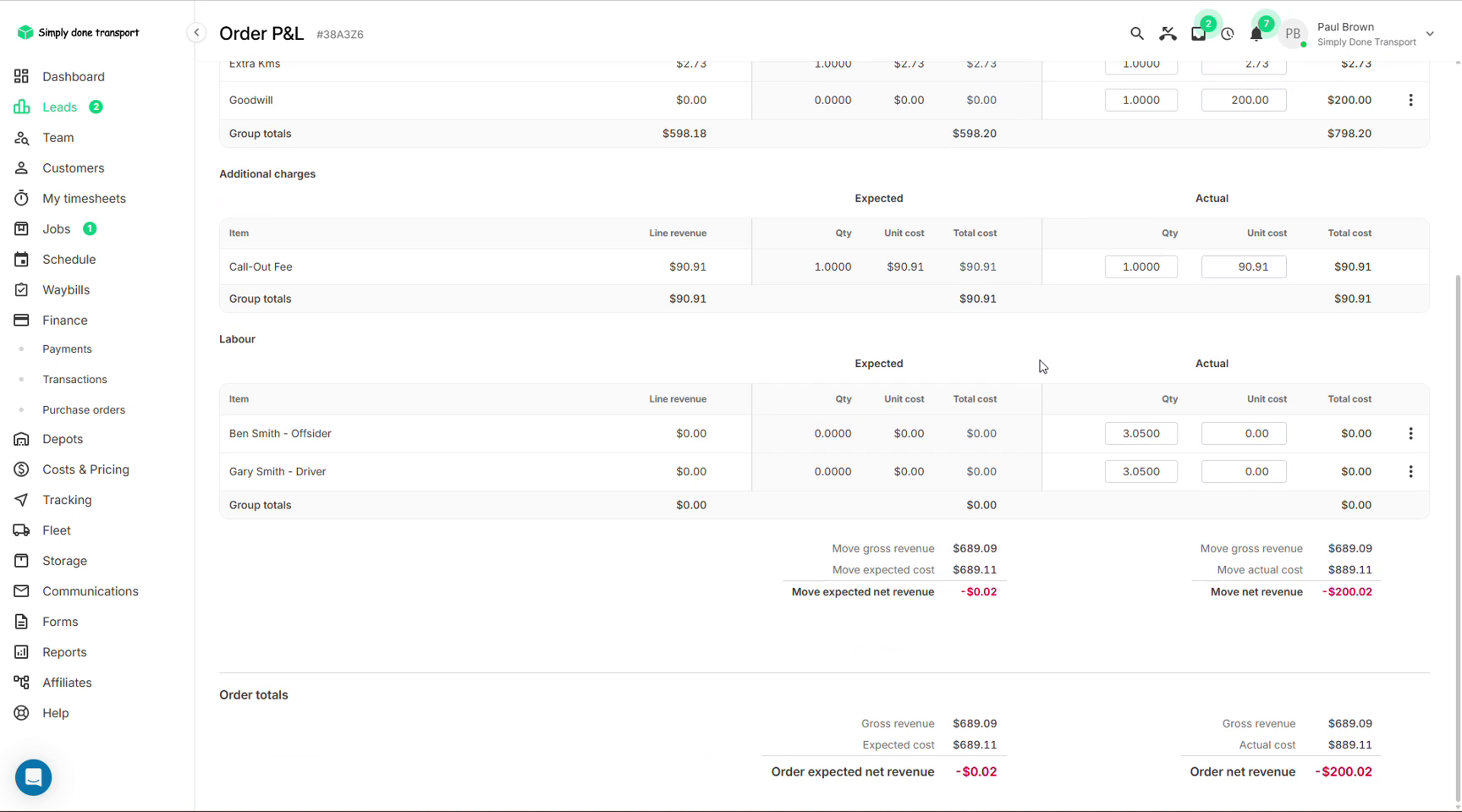 Order P&L with a manually added goodwill cost and the order totals showing expected versus actual net revenue