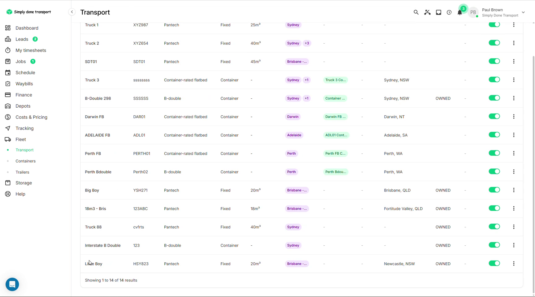 Transport list with fixed pantechs and container-rated flatbeds