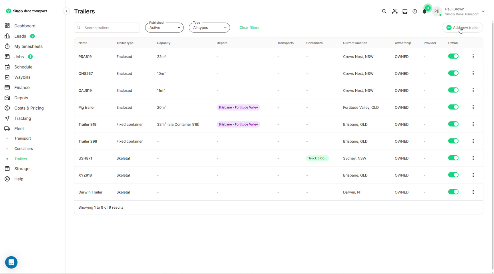 Trailers list with enclosed, fixed container and skeletal types