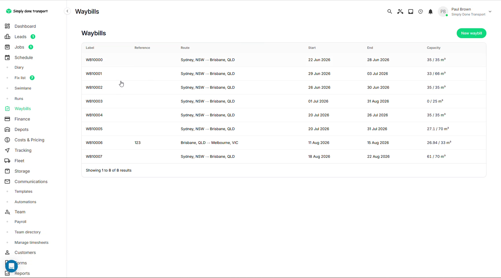 Waybills list with routes, date windows and used capacity