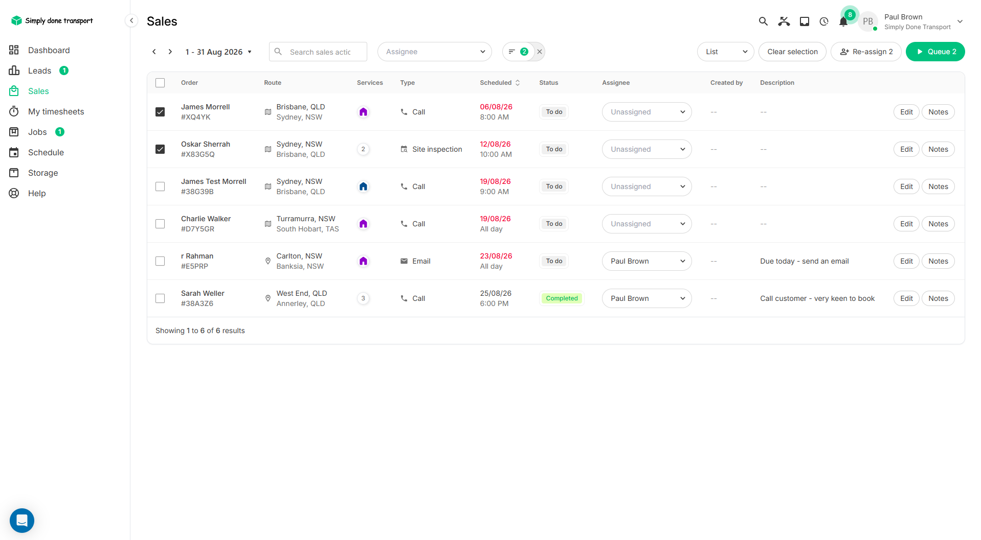 Sales screen listing the month's scheduled actions with route, type, due date and status, two ticked and the Queue 2 button active